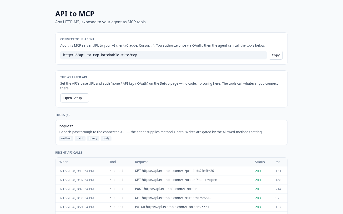 API to MCP