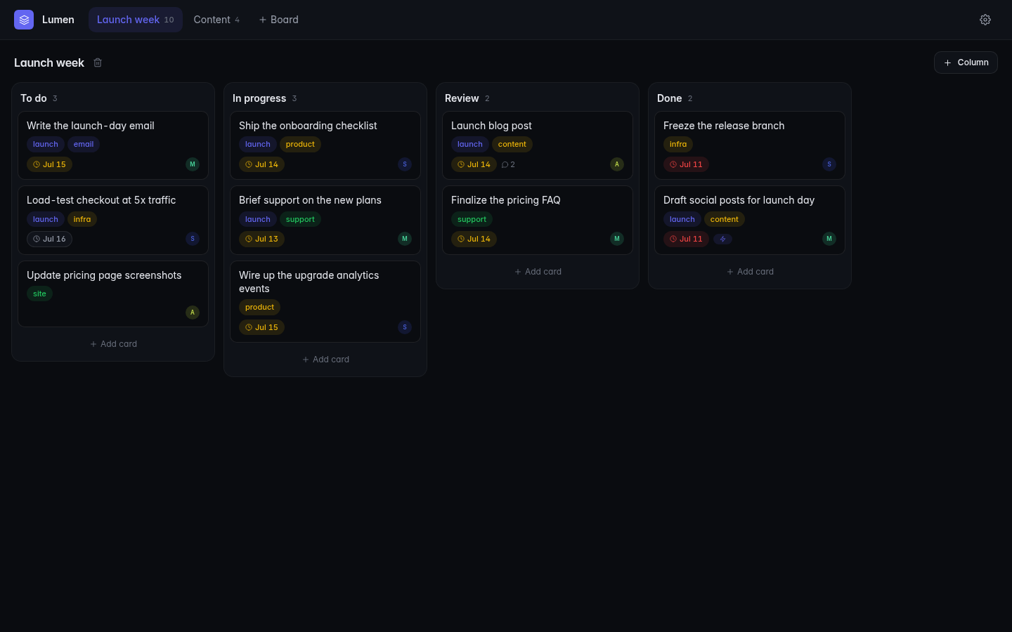 Kanban Board